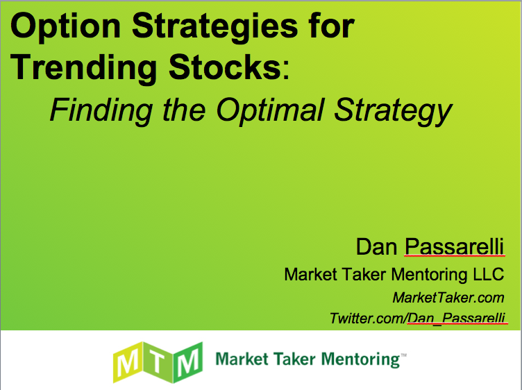 option strategies